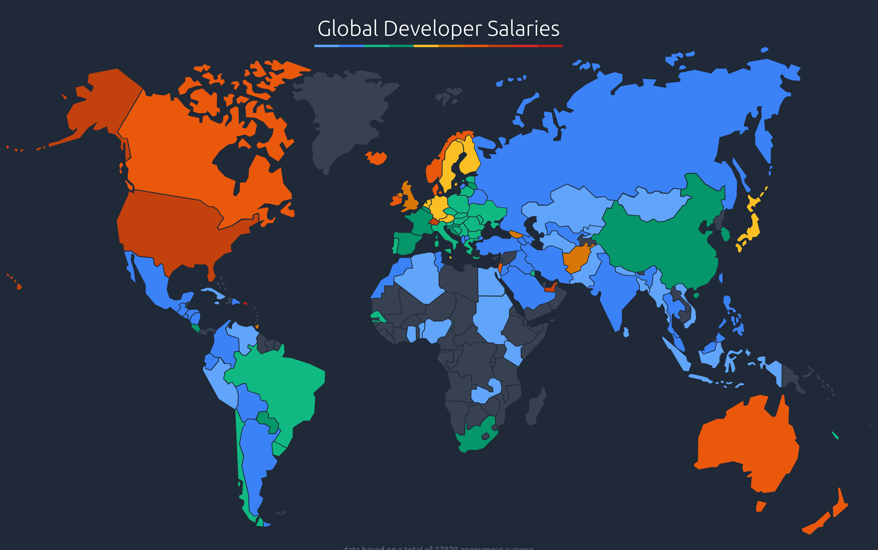 average-developer-salary-across-the-world